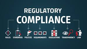 Why must businesses comply with regulations?